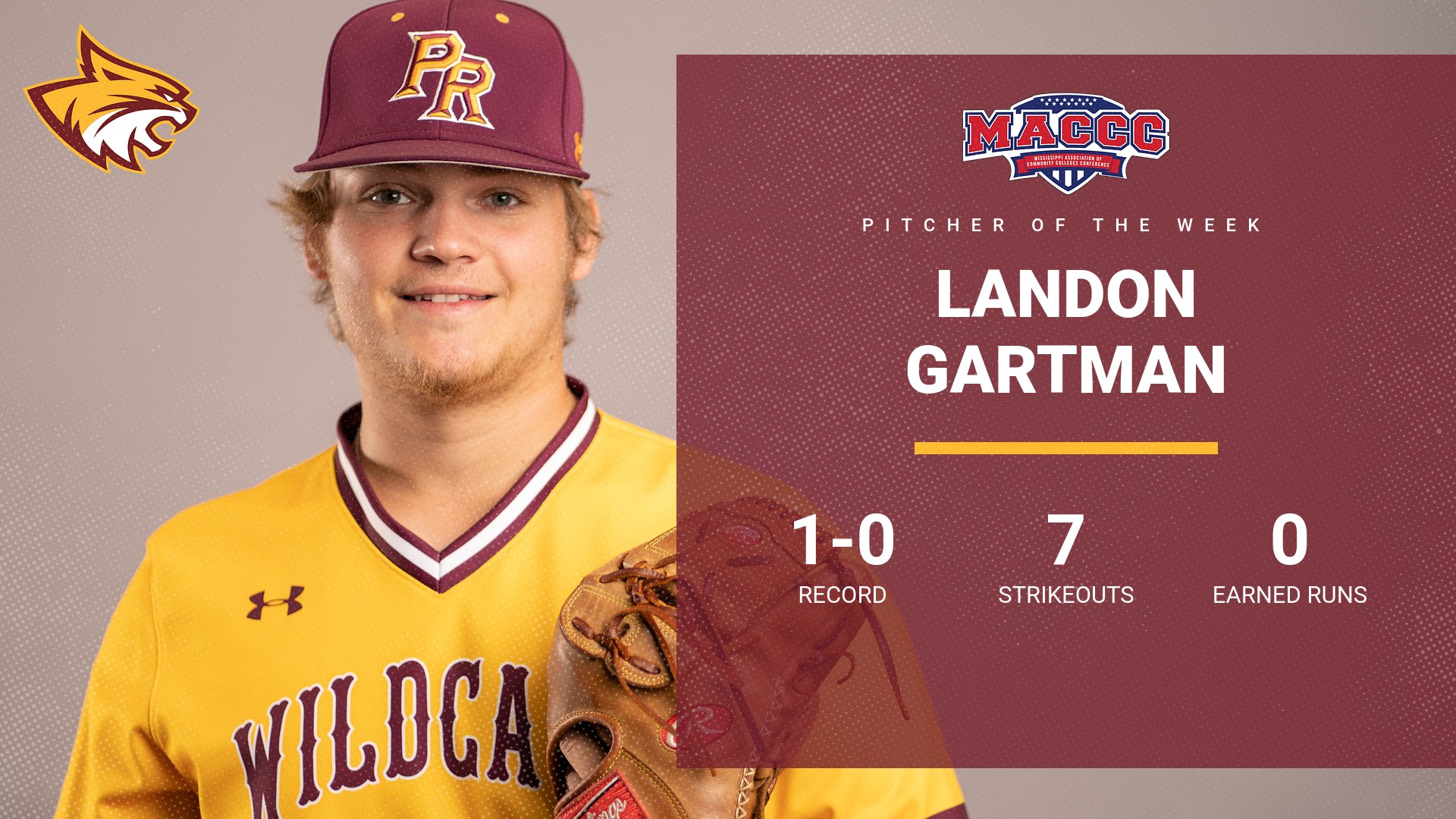 Pearl River&rsquo;s Landon Gartman named MACCC Pitcher of the Week