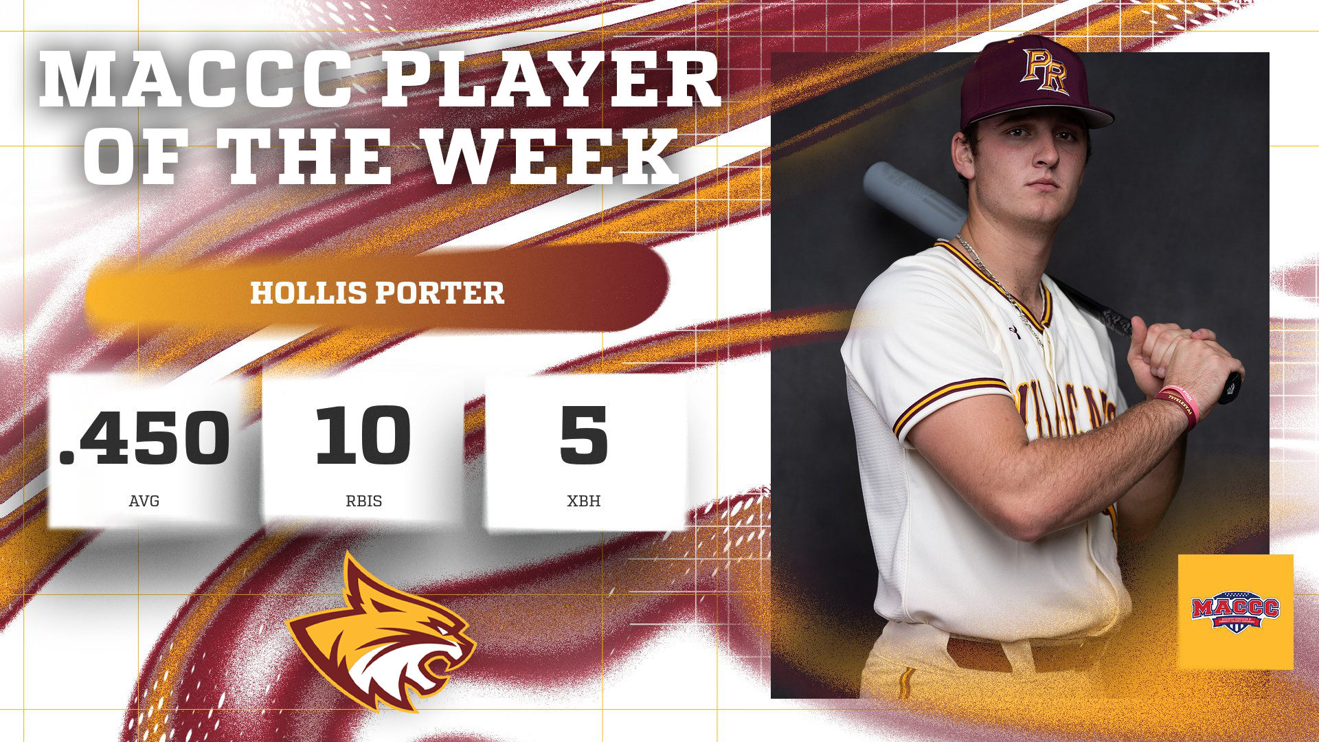 No. 3 Pearl River's Hollis Porter takes home MACCC Player of the Week