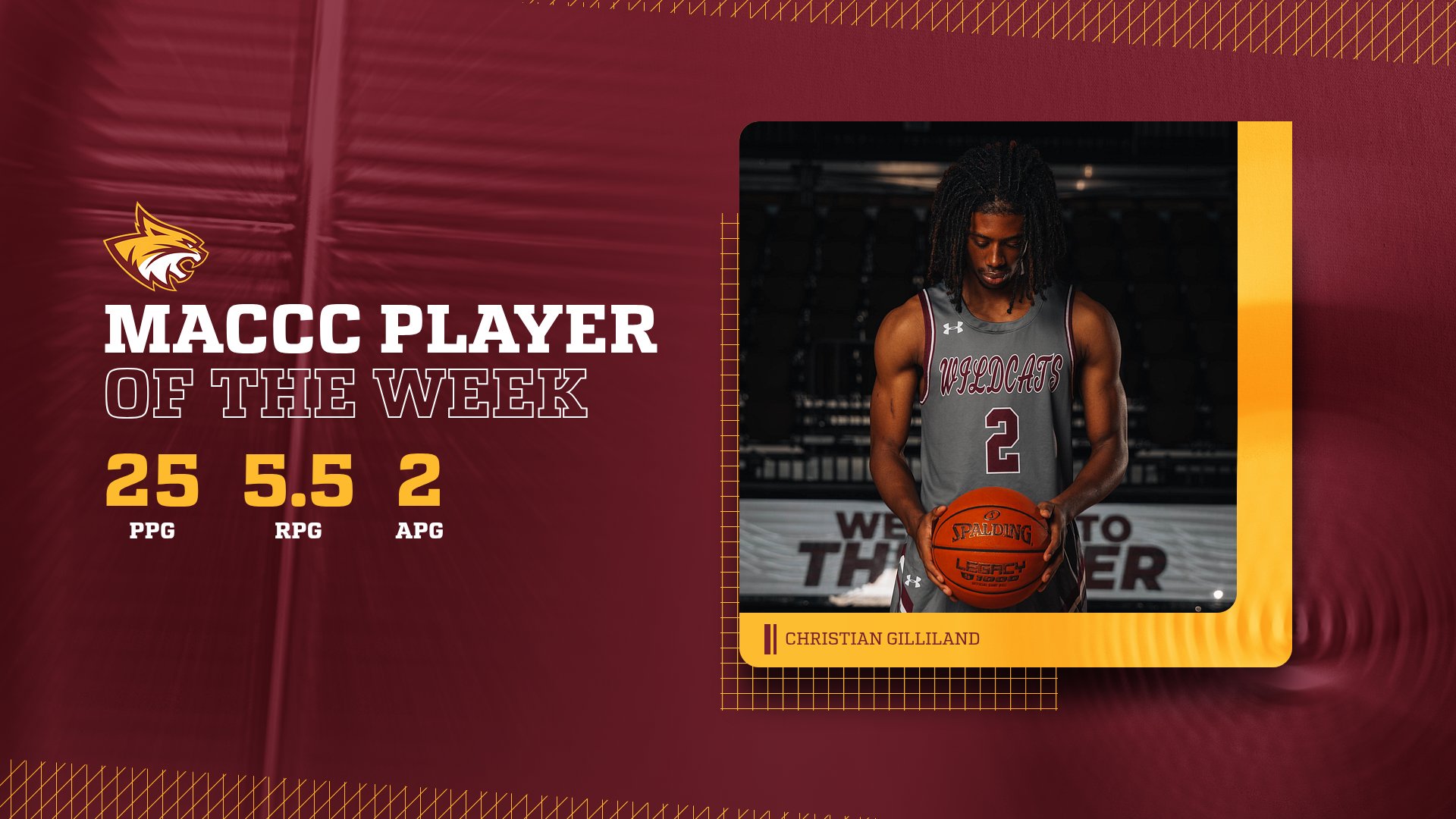 Pearl River's Christian Gilliland named MACCC Player of the Week