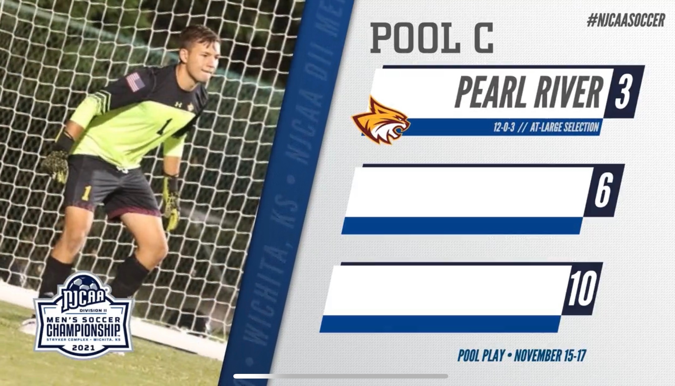 No. 2 Pearl River earns at-large bid&nbsp;to NJCAA tournament