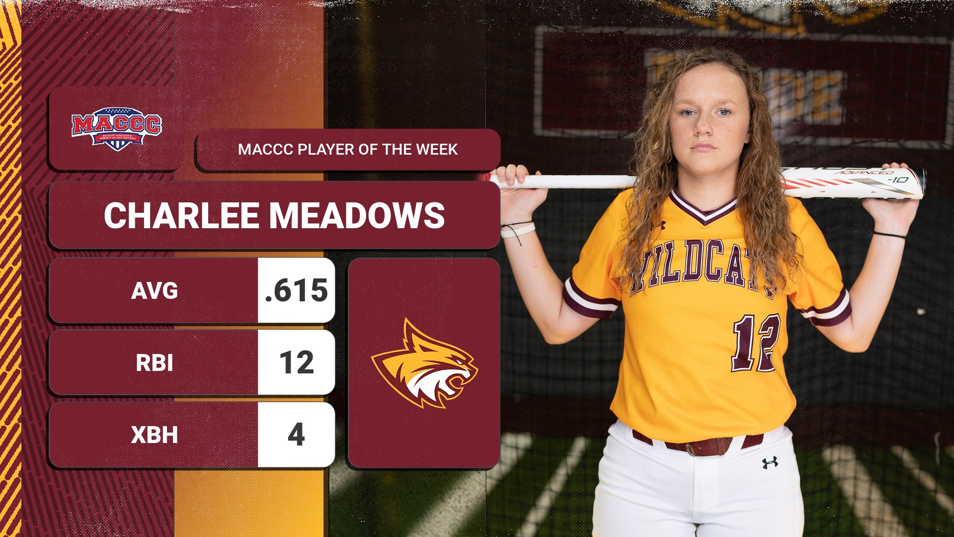 No. 12 Pearl River's CharLee Meadows named MACCC Player of the Week