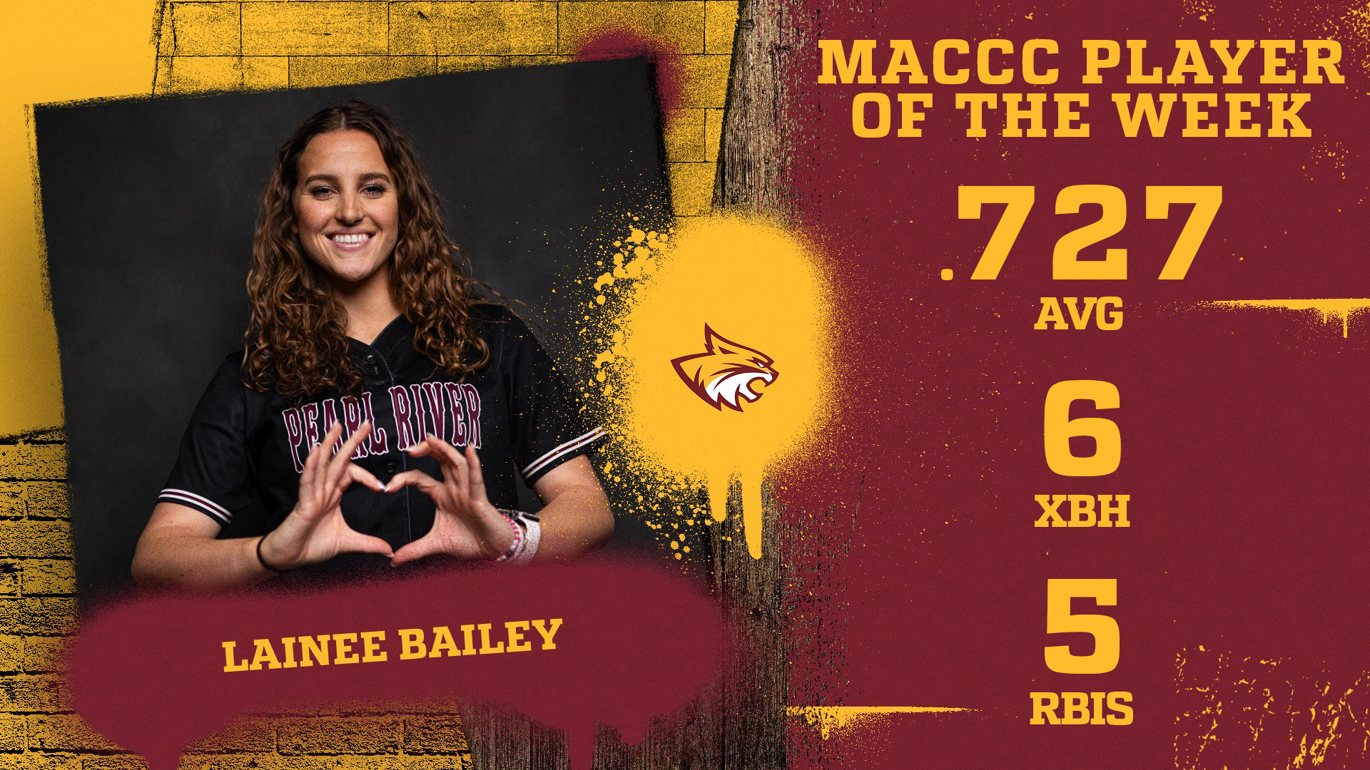 No. 6 PRCC's Lainee Bailey named MACCC Player of the Week