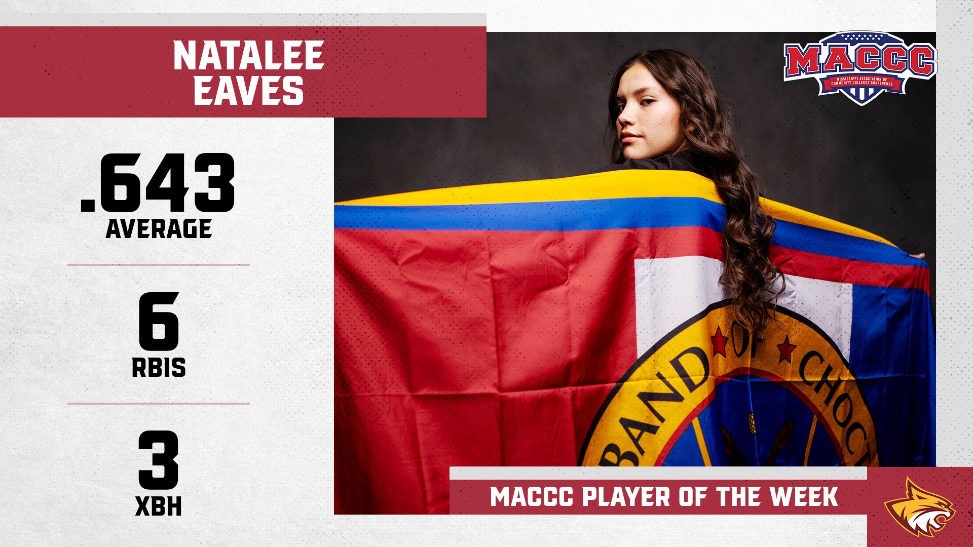 No. 14 Pearl River's Natalee Eaves tabbed MACCC Player of the Week