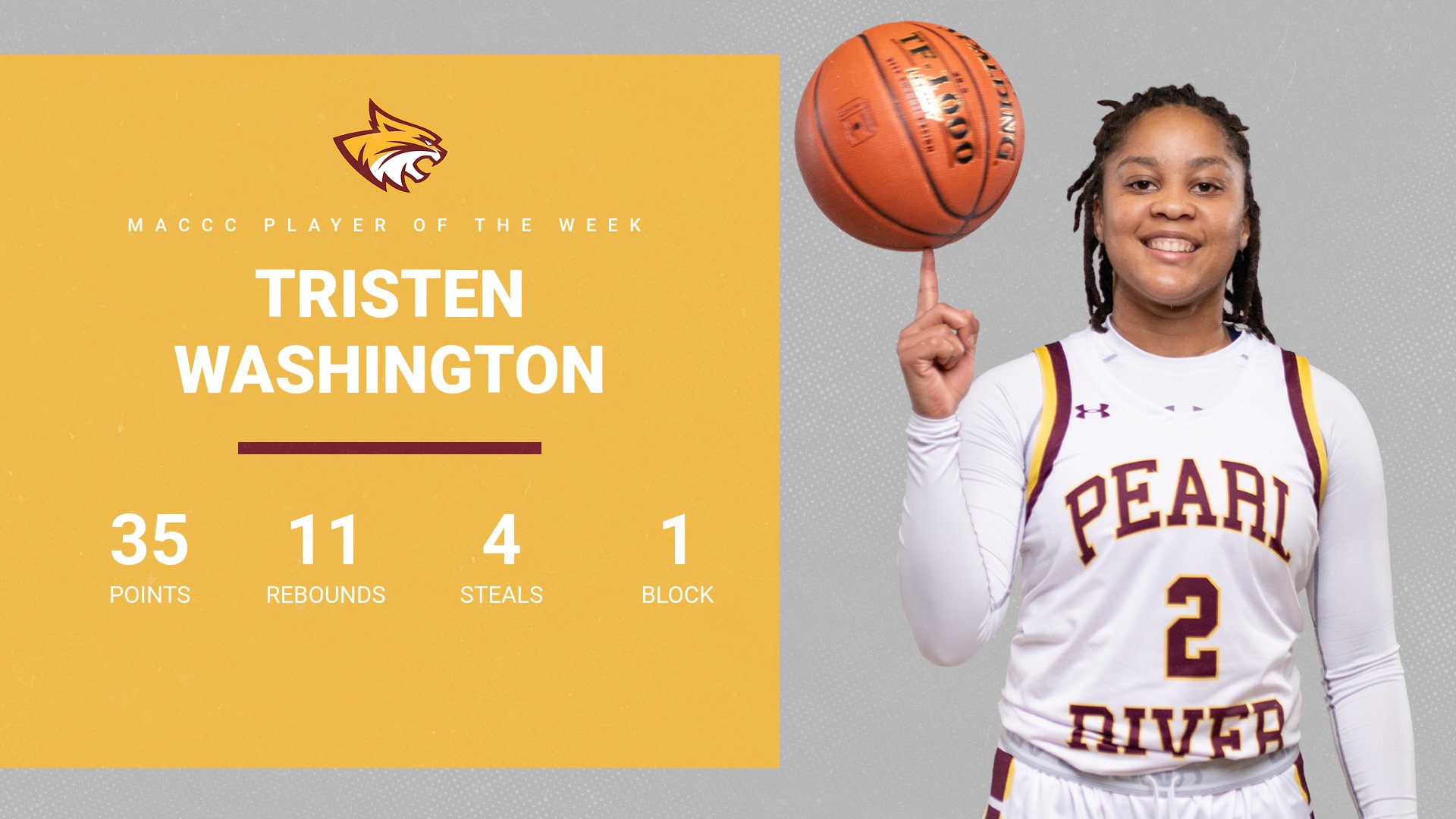 Pearl River&rsquo;s Tristen Washington named MACCC Player of the Week
