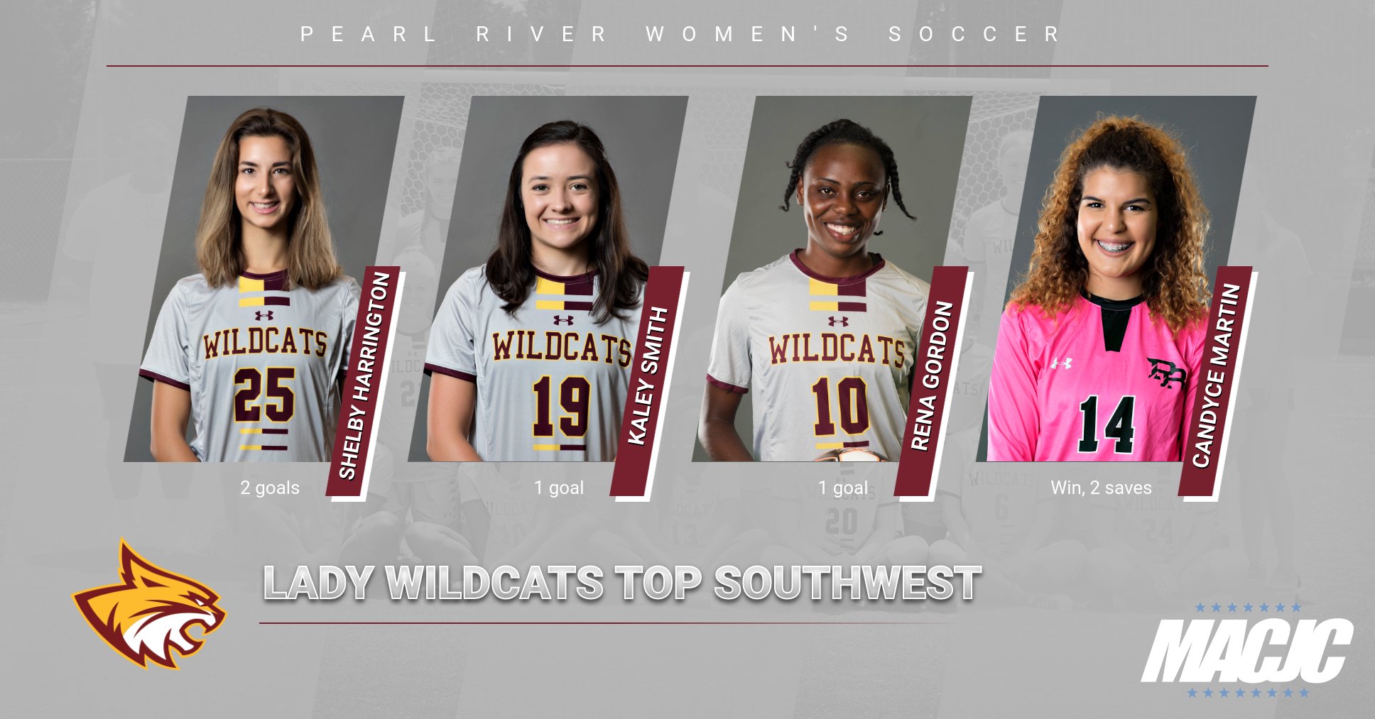 PRCC women explode for 4 second half goals in win