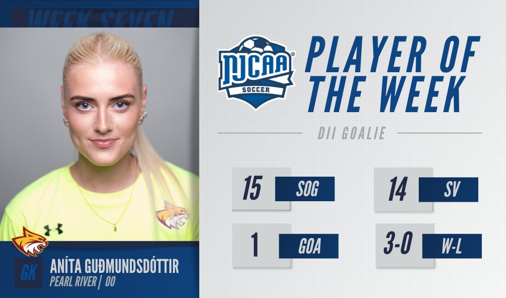 No. 12 Pearl River's An&iacute;ta Gu&eth;mundsd&oacute;ttir earns NJCAA honor